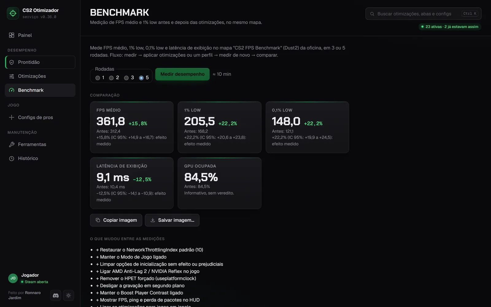 Benchmark: FPS médio, 1% low, 0,1% low e latência antes e depois das otimizações.